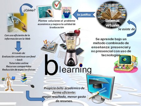 B- Learning